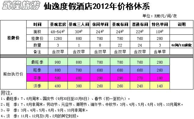 仙逸度假酒店