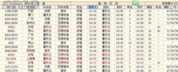 成都游客自助游武隆