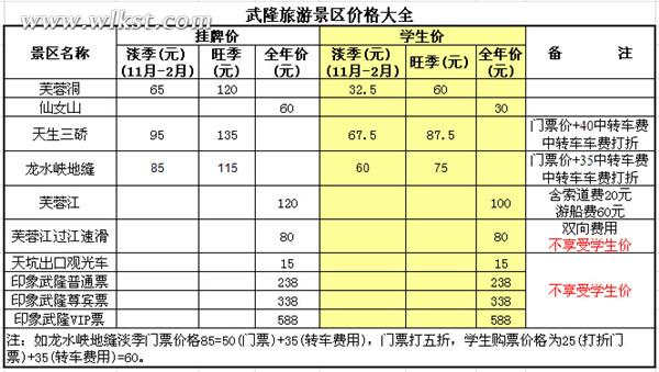 武隆旅游景区学生票购买须知