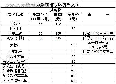 武隆旅游景区门票大全